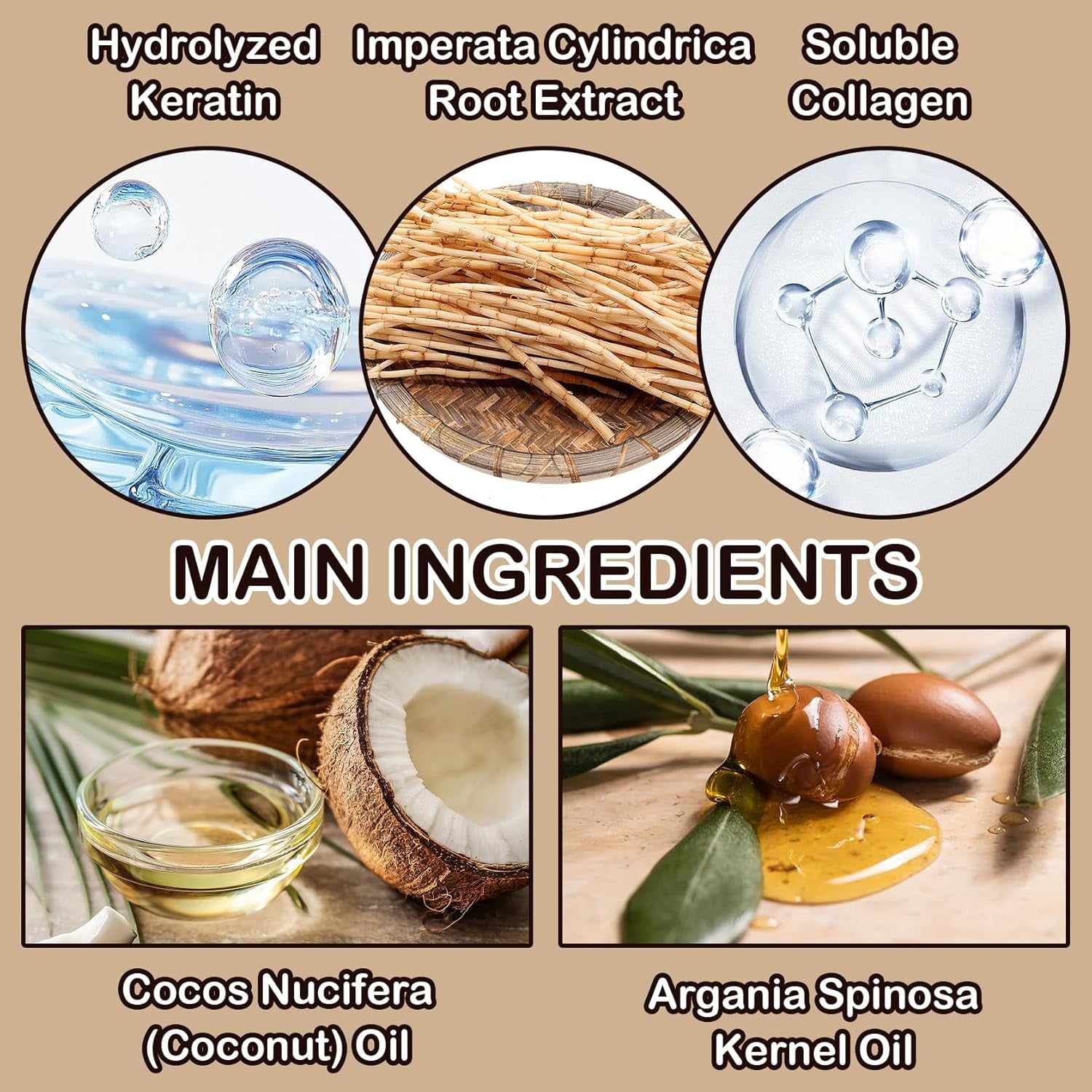 Keratin Hair Mask,Deep Conditioning Hair Mask for Hair Care,Hydrating Collagen Hair Mask for All Hair Types