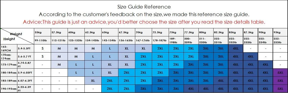 Maddy's Welcome home