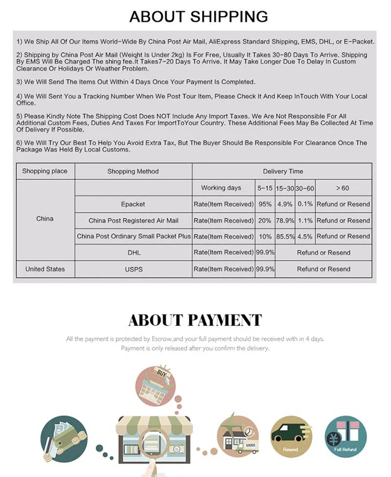 Men’s Casual Fashion Jogger Sweatpants Gym Running Workout Trousers Shipping and payment information for products including delivery times and methods.